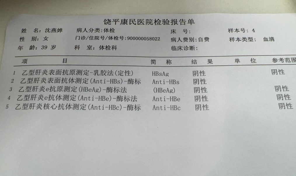 2024-4-27獲得術(shù)前三項(xiàng)