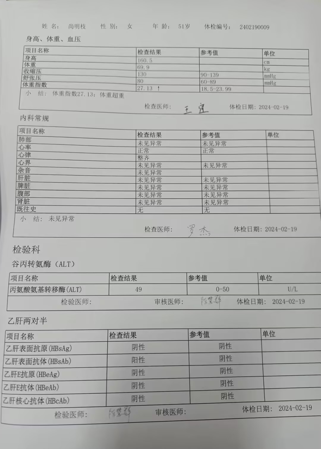 獲得術前三項