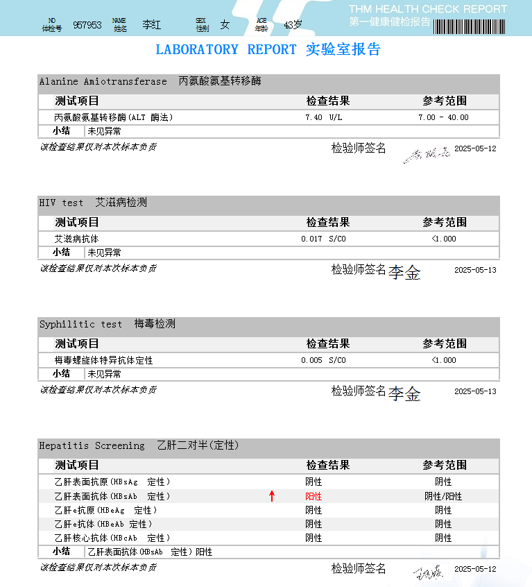 獲得術(shù)前三項 獲得術(shù)前三項