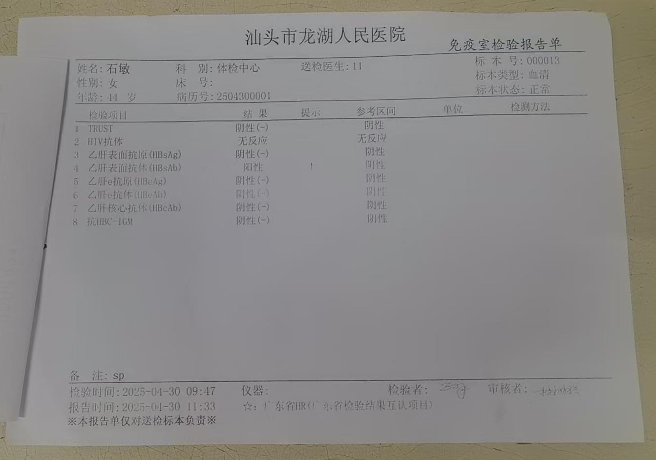 獲得術前三項 獲得術前三項