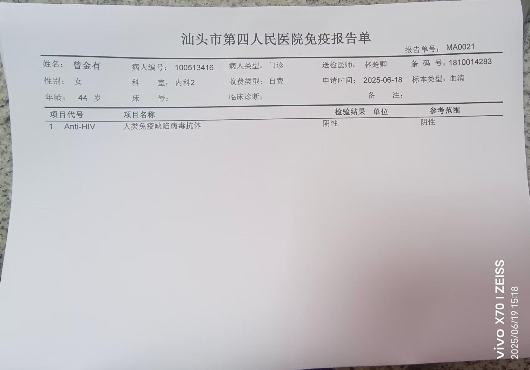 2024.8.1獲得術前三項 2024.8.1獲得術前三項
