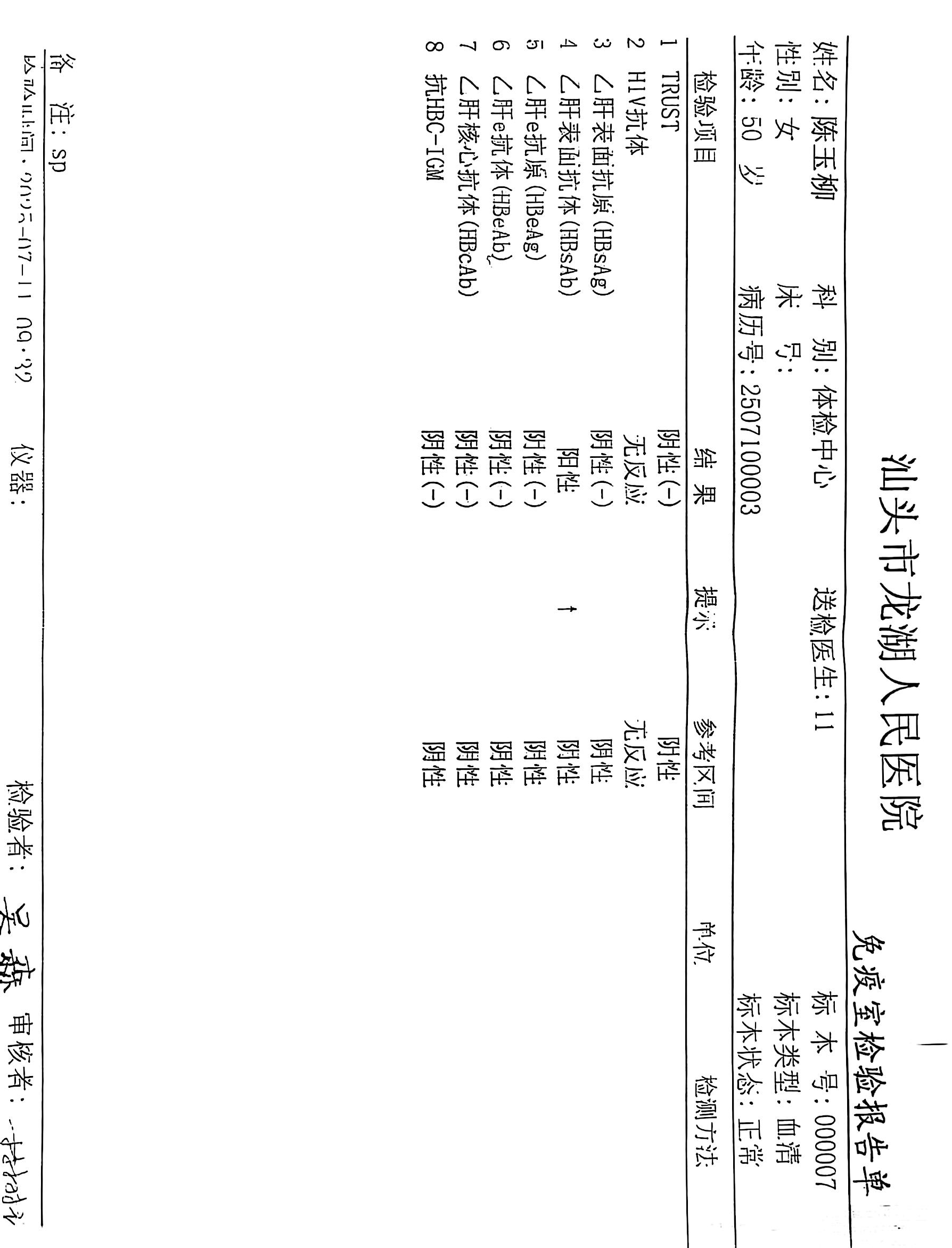 獲得術前三項 獲得術前三項
