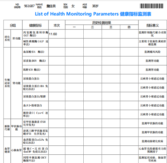 獲得術(shù)前三項(xiàng) 獲得術(shù)前三項(xiàng)