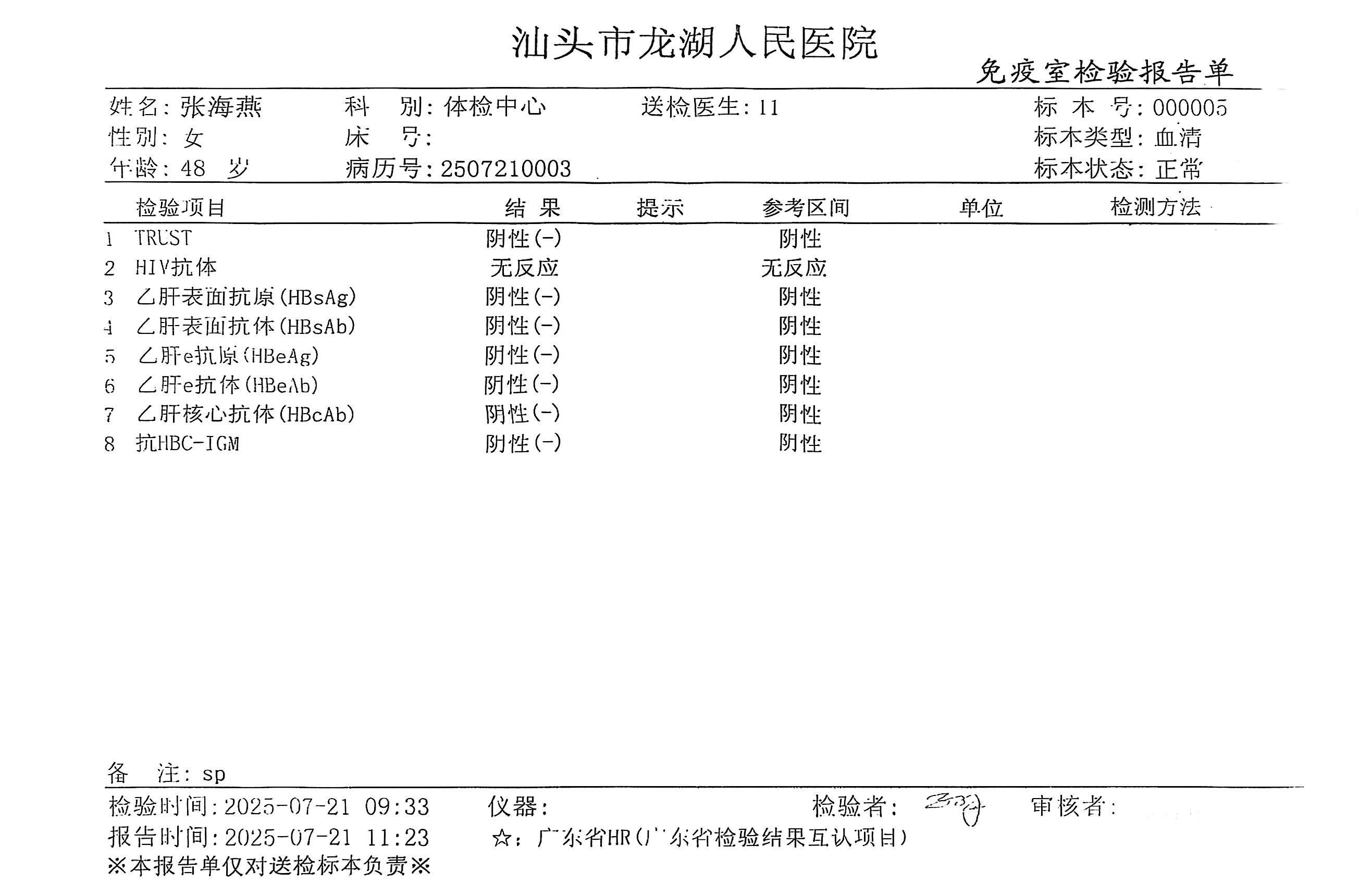 獲得術前三項 獲得術前三項