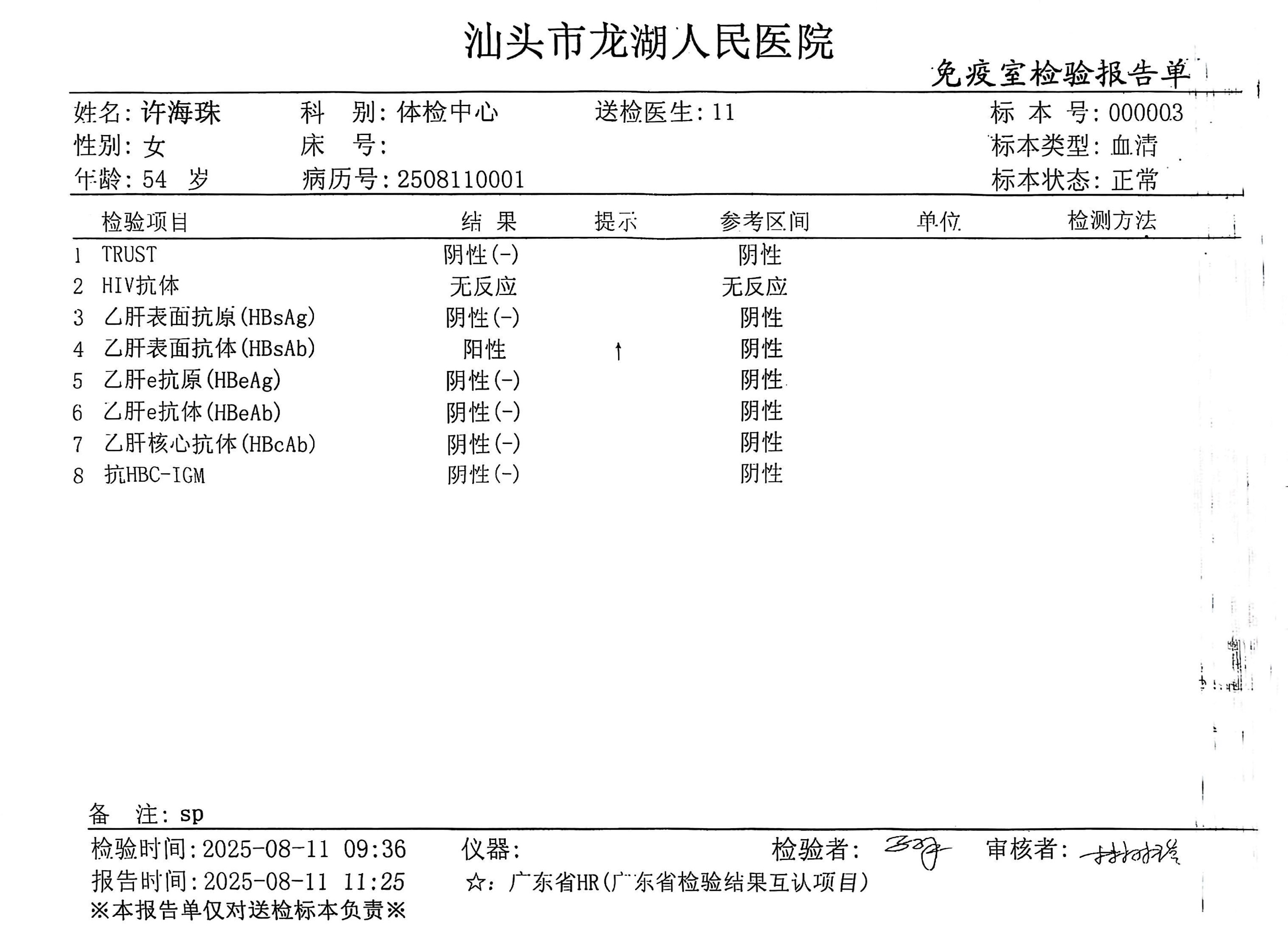 2024.7.17獲得術(shù)前三項(xiàng) 2024.7.17獲得術(shù)前三項(xiàng)