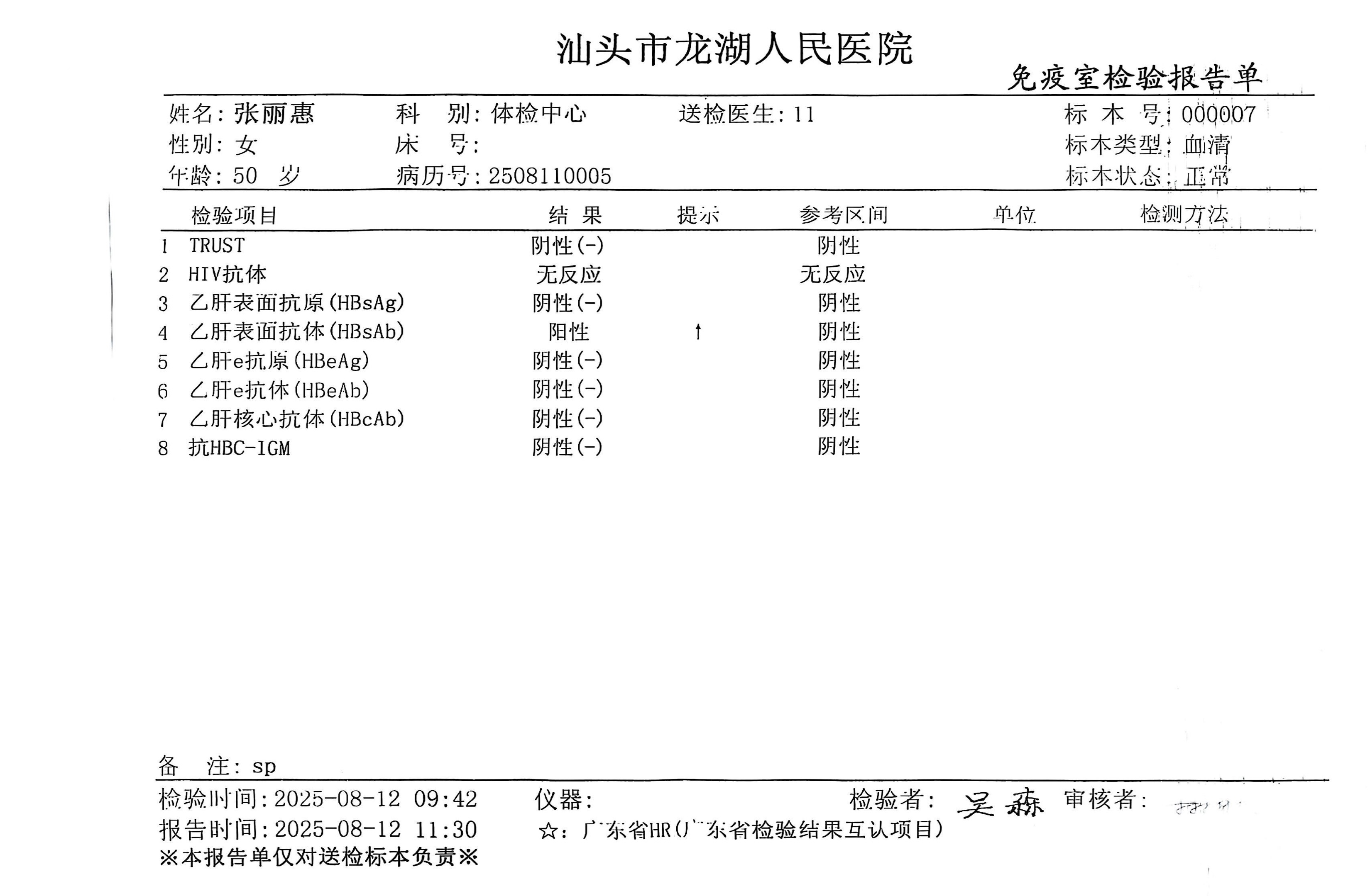 2024.7.16獲得術(shù)前三項(xiàng) 2024.7.16獲得術(shù)前三項(xiàng)