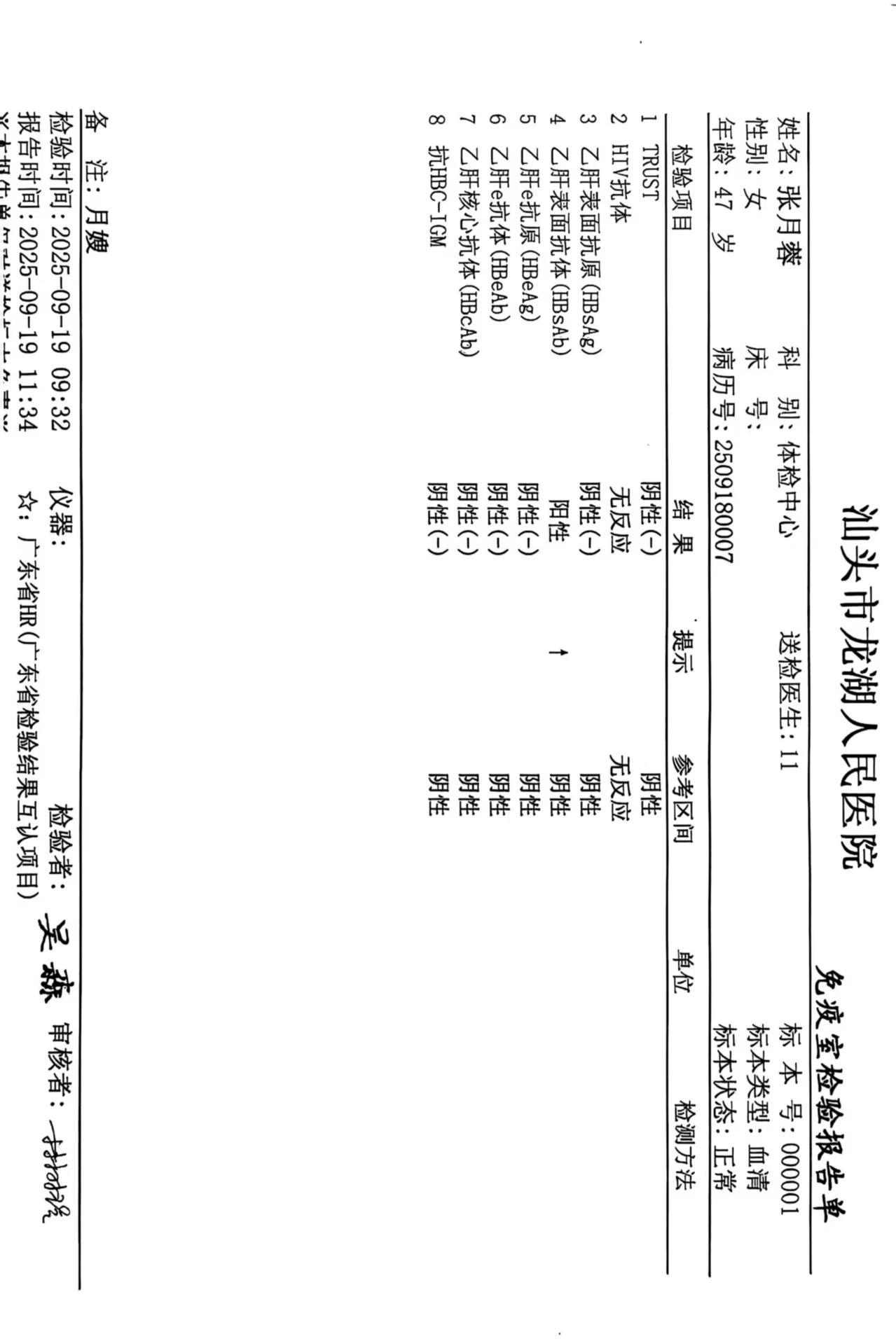 獲得術前三項 獲得術前三項