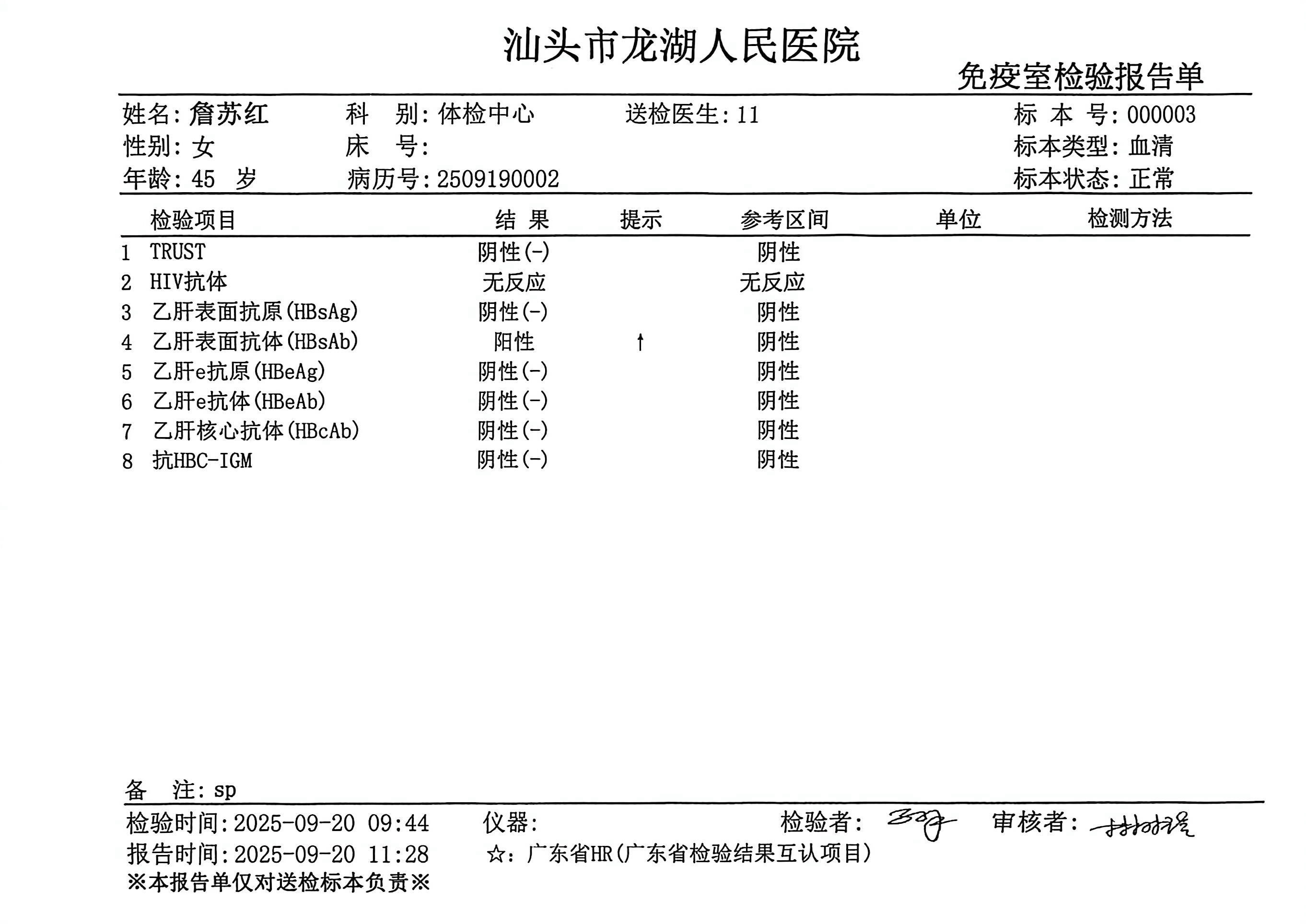 2024.9獲得術(shù)前三項 2024.9獲得術(shù)前三項