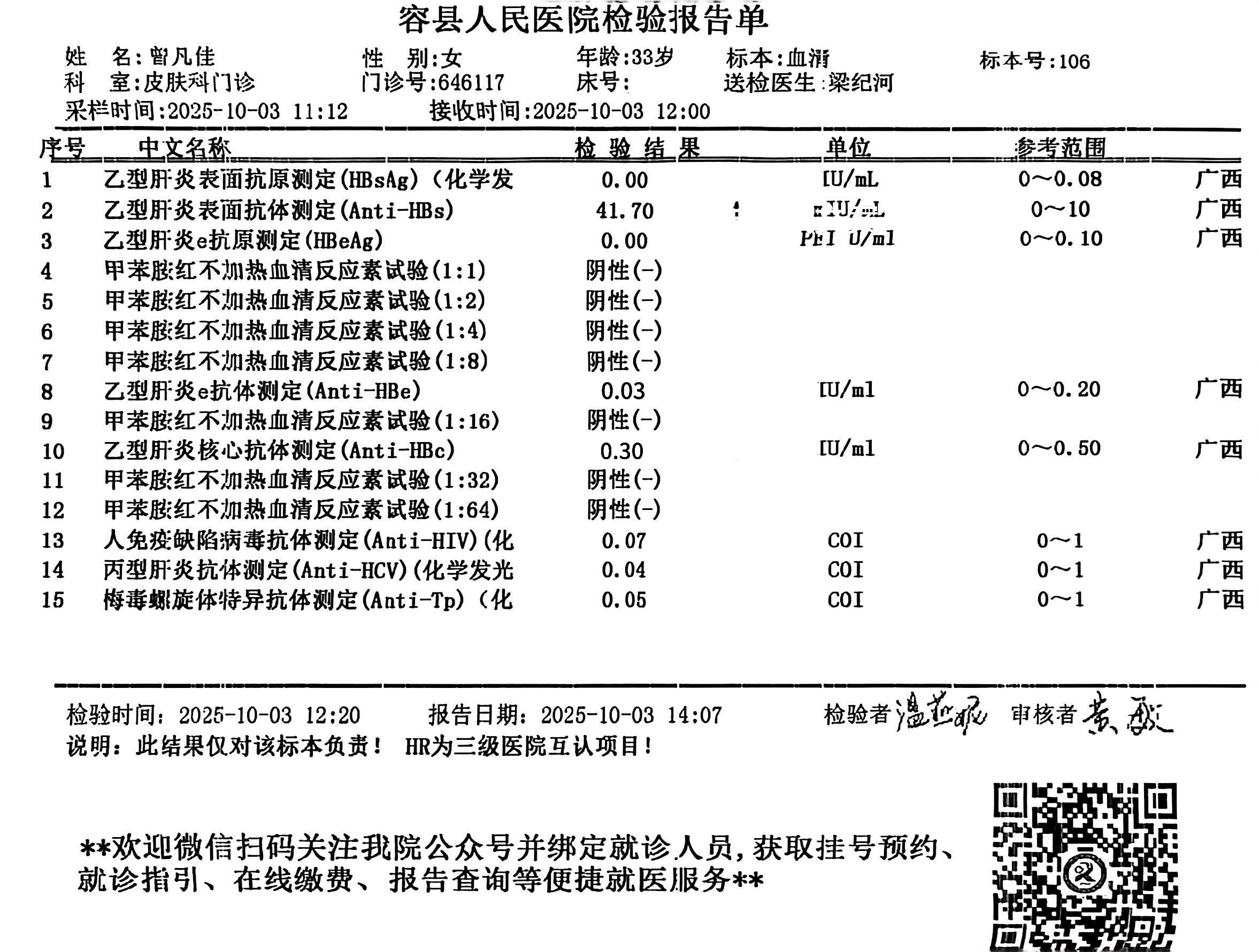 獲得術(shù)前三項(xiàng)