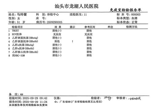 2024.9獲得術(shù)前三項 2024.9獲得術(shù)前三項