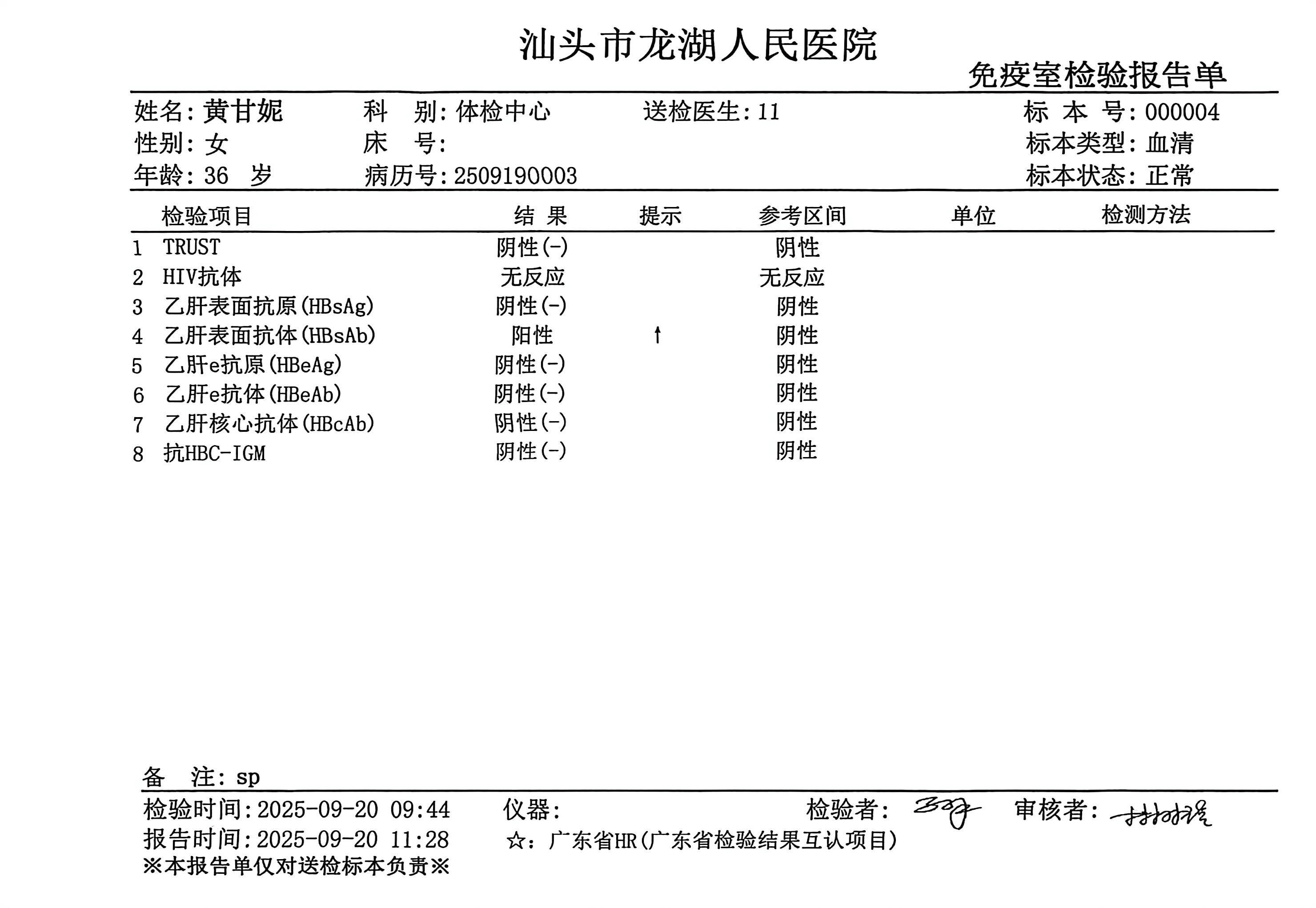 2024.9獲得術(shù)前三項(xiàng) 2024.9獲得術(shù)前三項(xiàng)