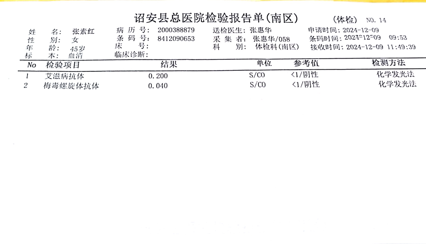 獲得術(shù)前三項(xiàng) 獲得術(shù)前三項(xiàng)